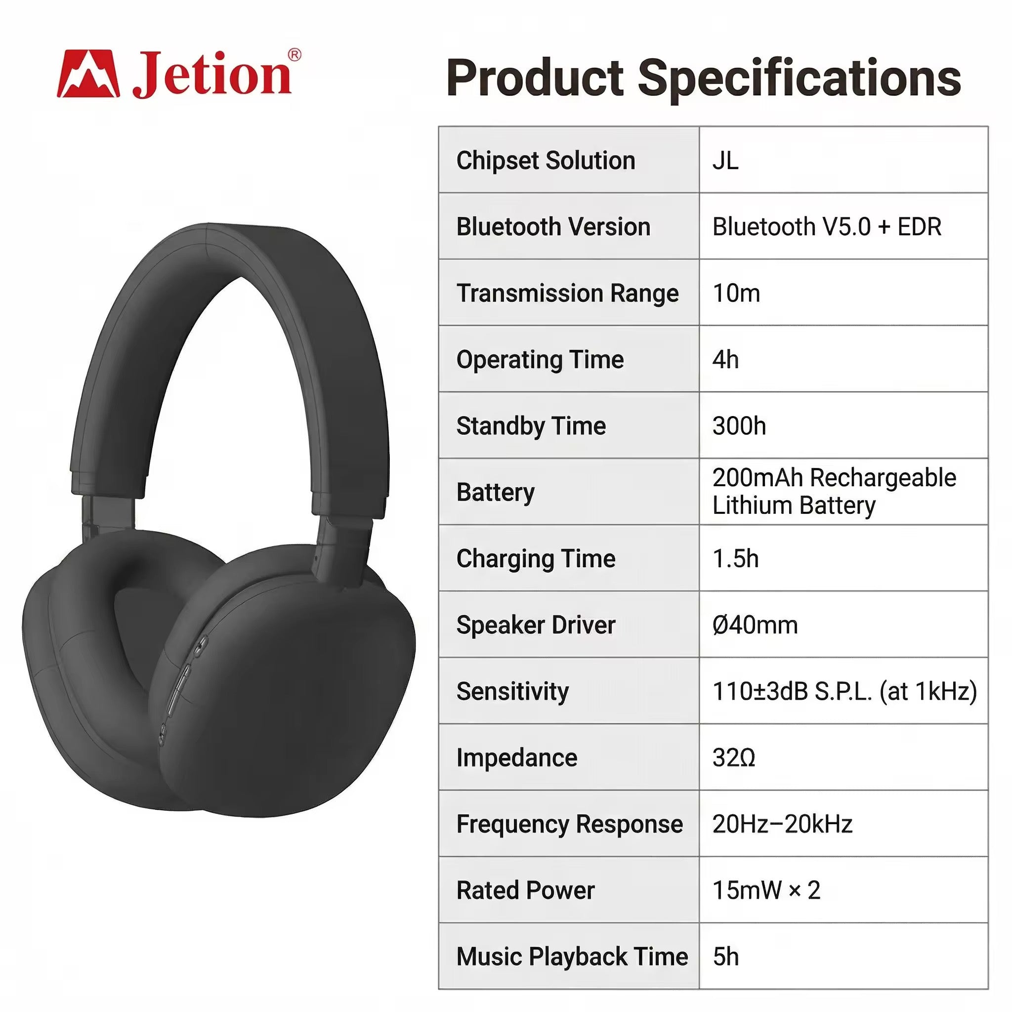 Example product